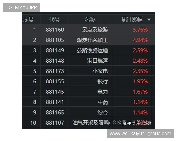 宁德时代市值反超茅台，释放了什么市场信号？